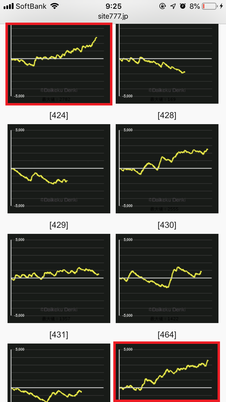 ヒノマル横川データ